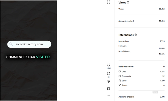 Instagram AI commics Factory